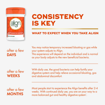 Authentic Align daily probiotic vegetarian capsules bottle close up