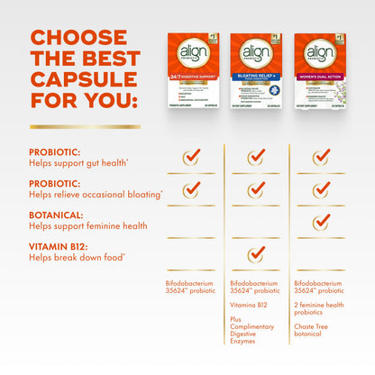 USA imported Align probiotic supplement packaging for gas relief