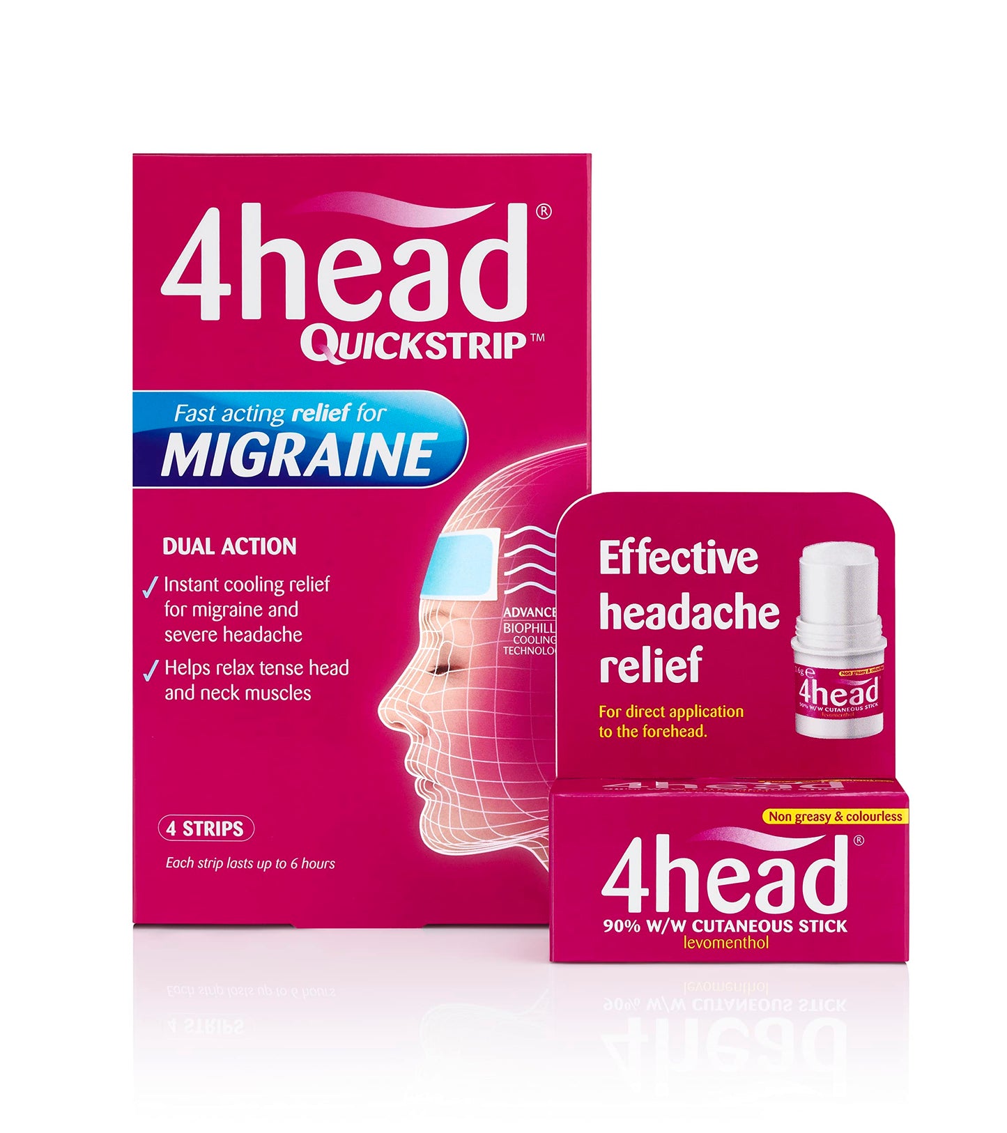 Usage demonstration of 4head Quickstrip on forehead