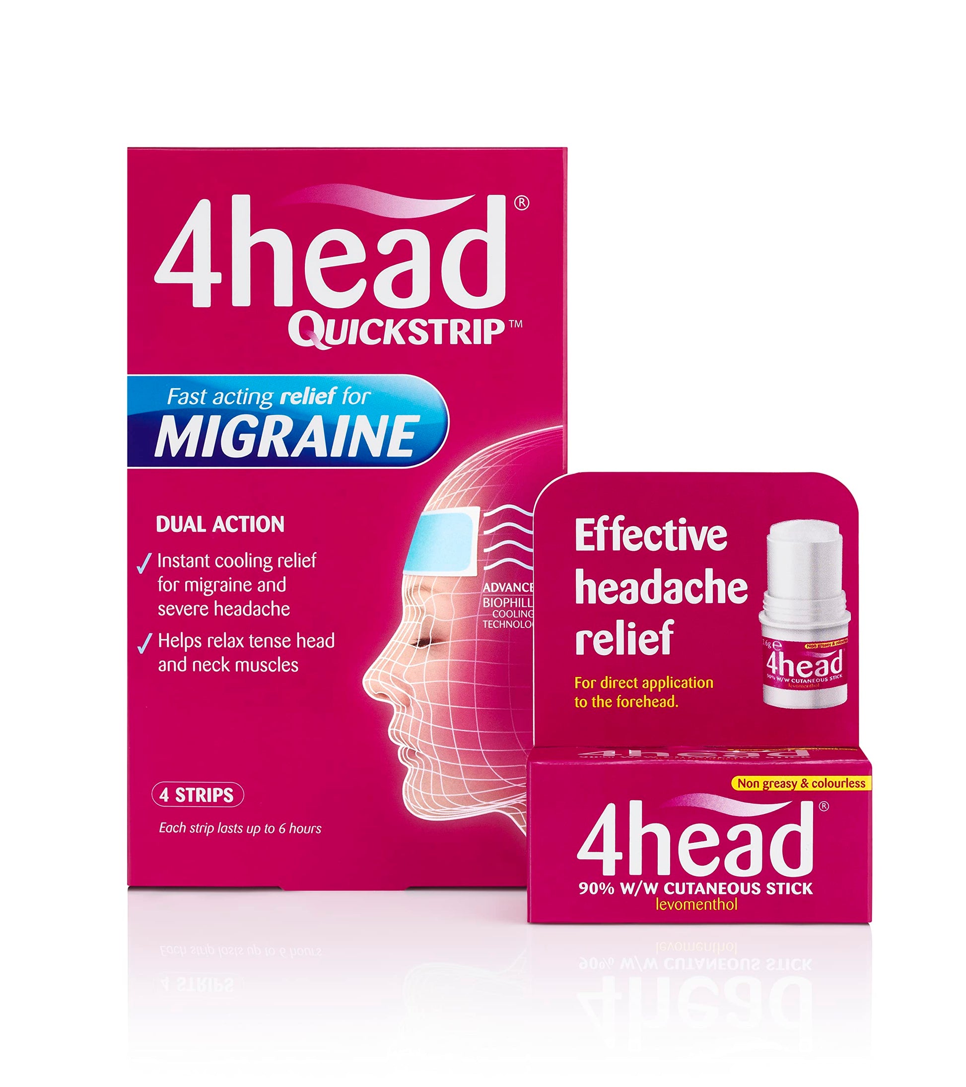 Usage demonstration of 4head Quickstrip on forehead