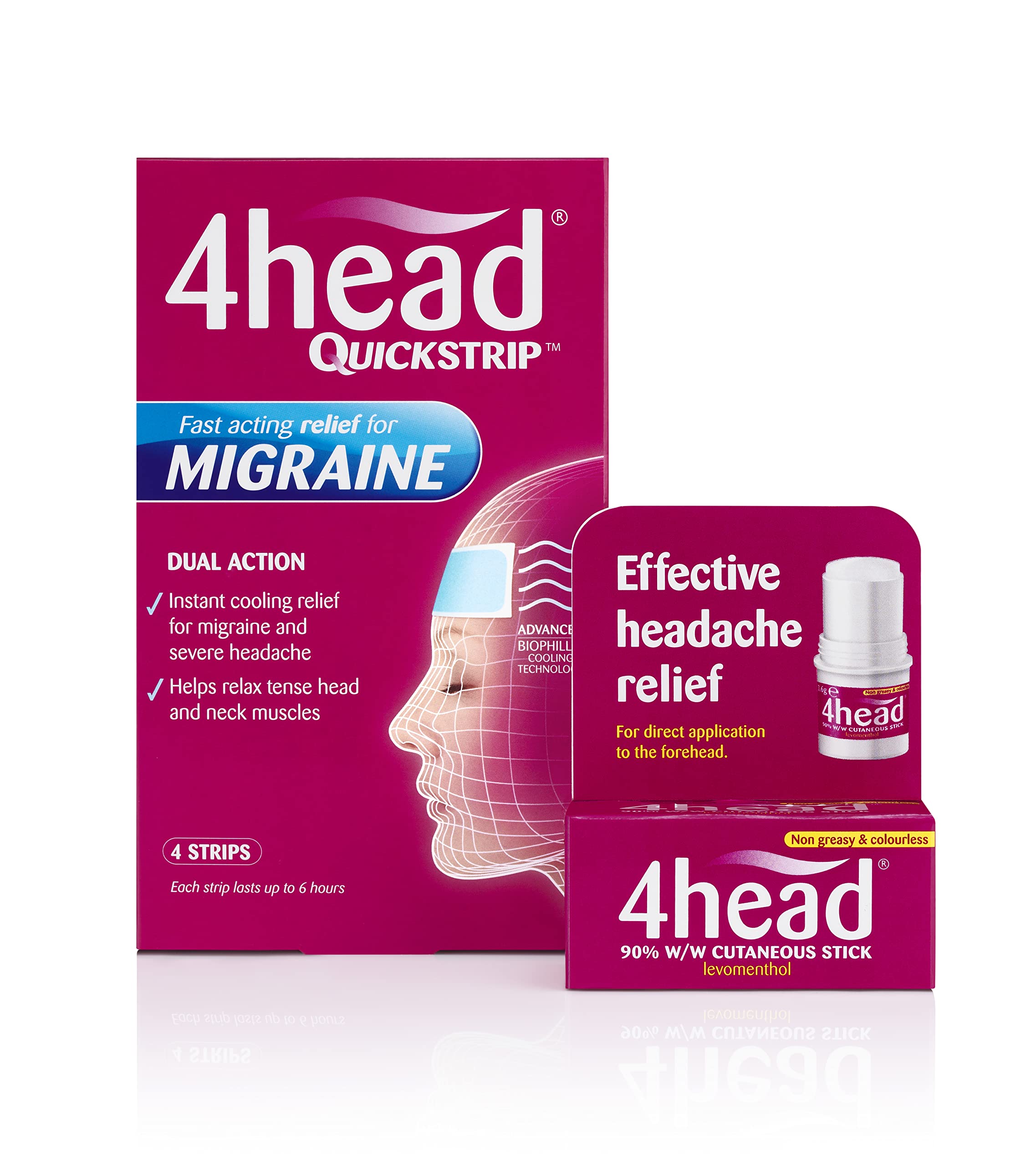 Usage demonstration of 4head Quickstrip on forehead