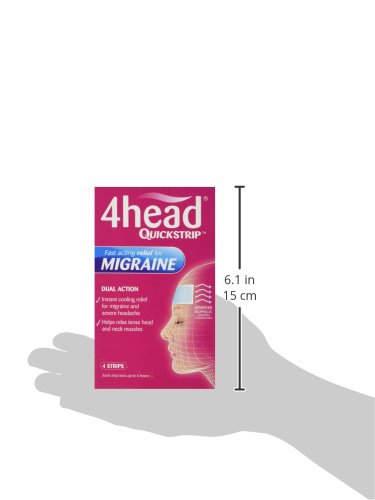 Rudra Retails authentic imported 4head migraine cooling strips