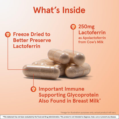 Freeze dried apolactoferrin 250 mg premium capsule details