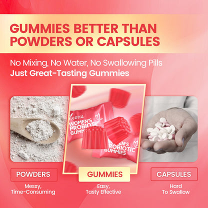 VivoNu USA imported women probiotics 60 gummies container side view details
