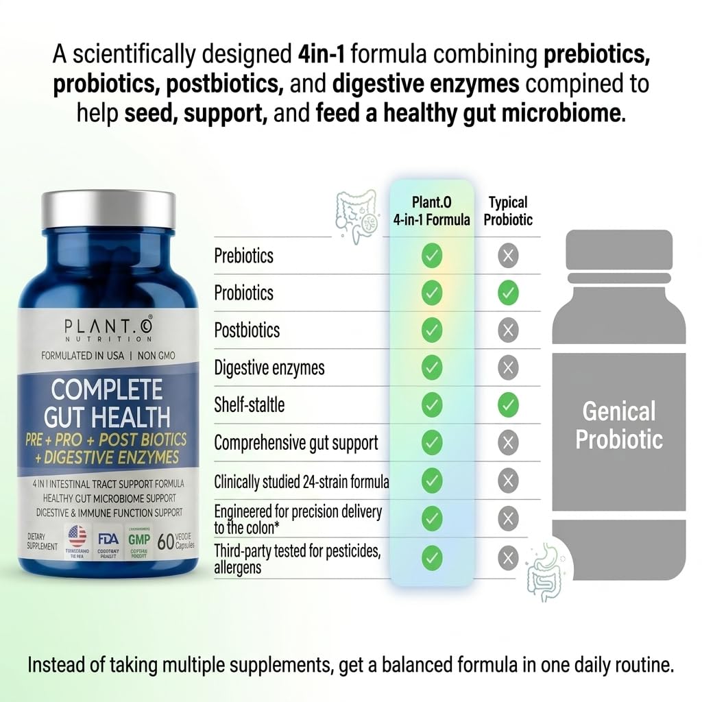 Plant O Nutrition daily dietary digestive enzyme complex imported directly from the USA.