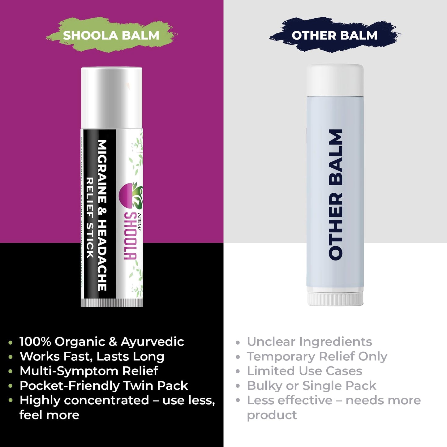 Application of Shoola balm on temples for headache relief