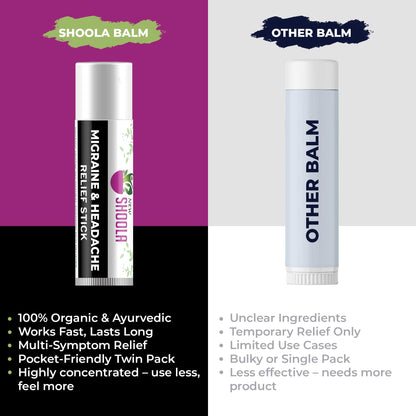 Application of Shoola balm on temples for headache relief