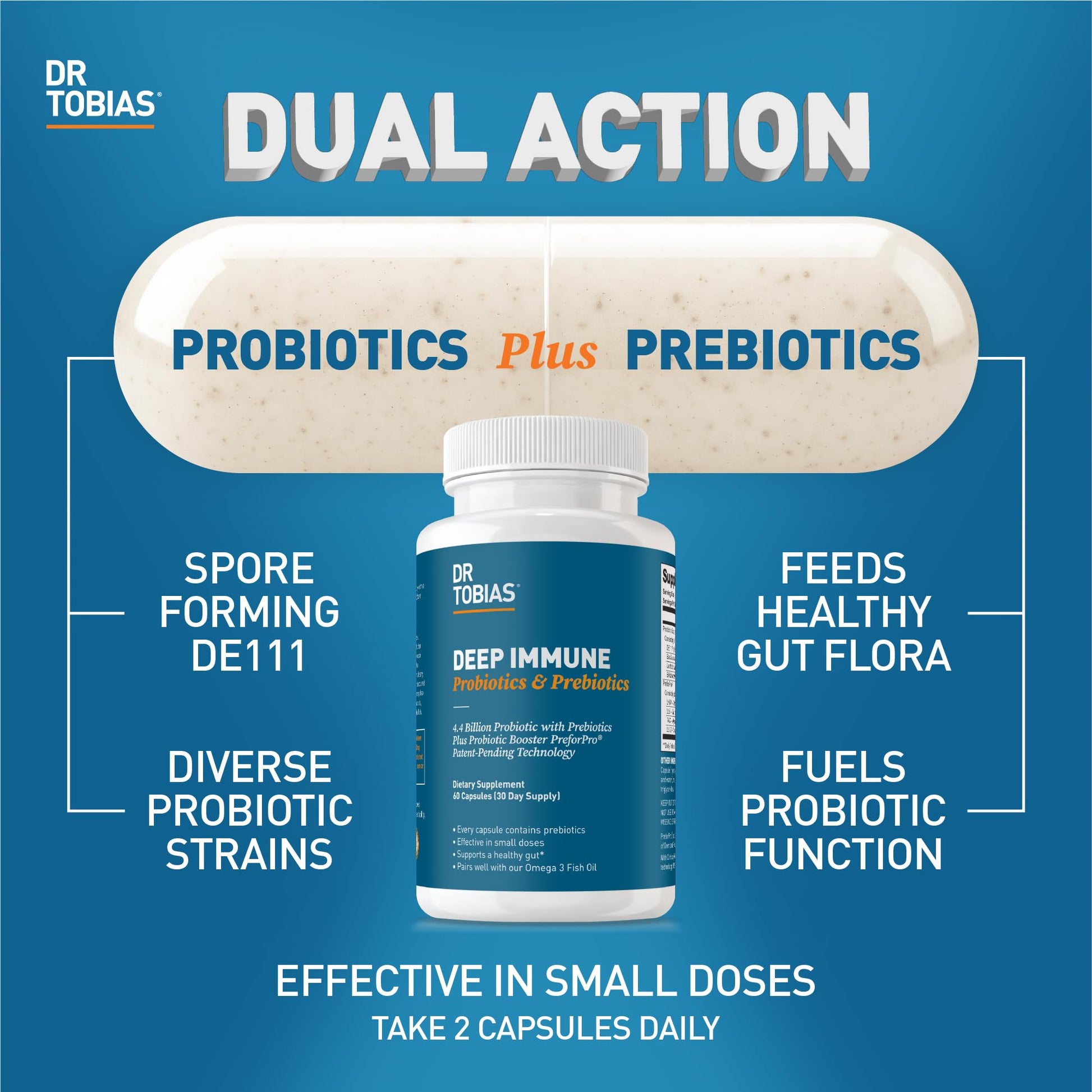 Dr. Tobias dual action prebiotics supplement label showing ingredients