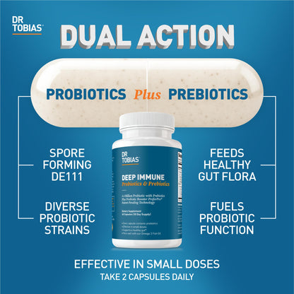 Dr. Tobias dual action prebiotics supplement label showing ingredients