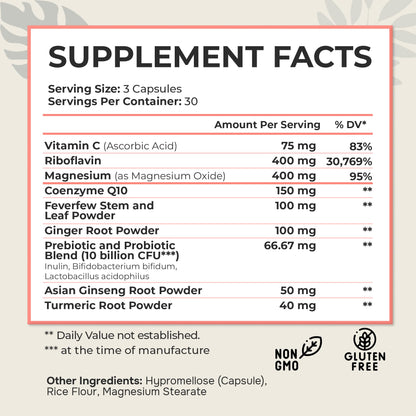 Naturetition Supplements Dr. Munnerlyn MigraPro side panel showing full supplement facts and ingredients