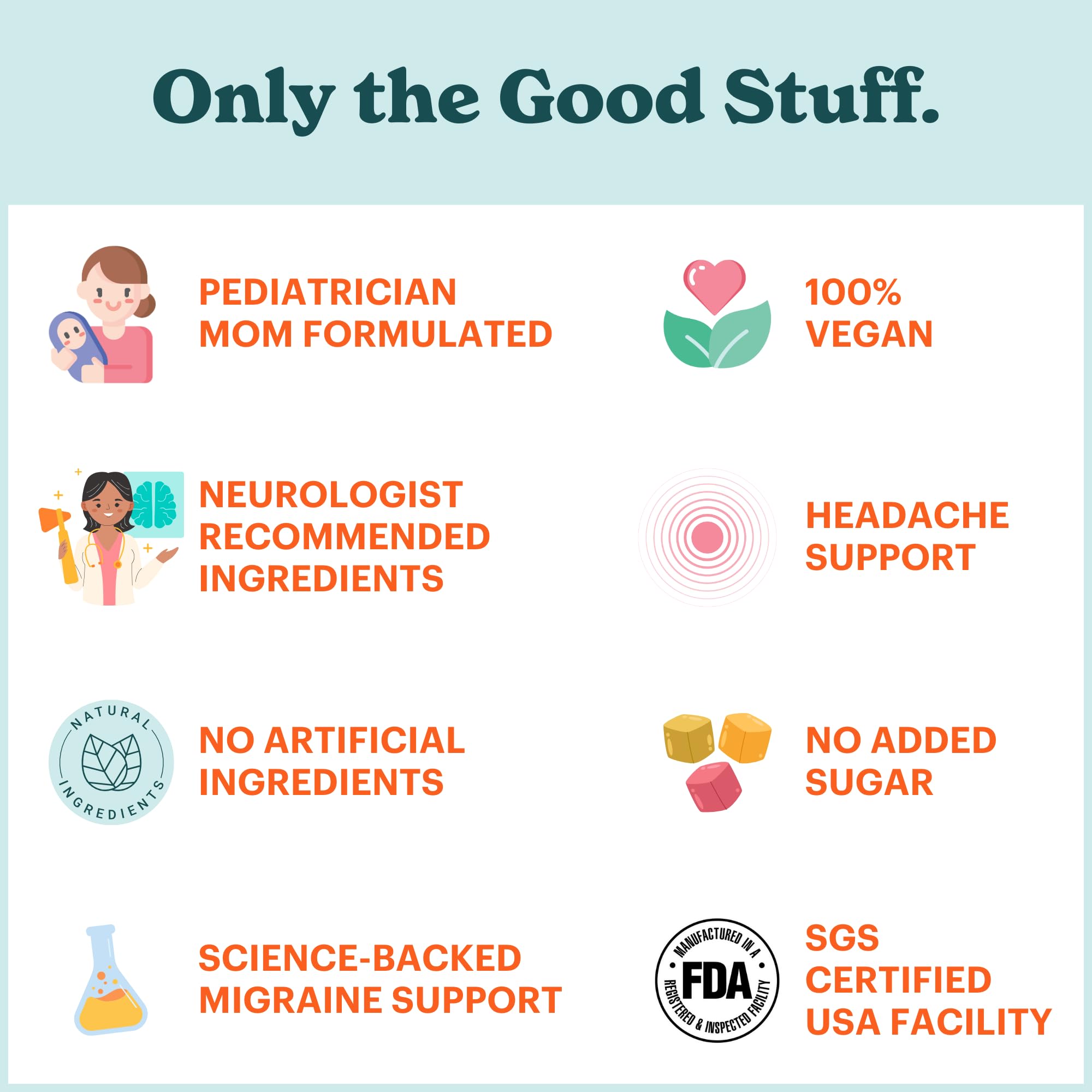 MamaDoc Rx MigraKids Comfort 120 capsules label detail
