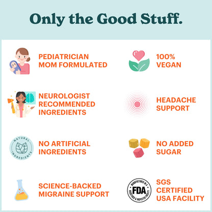 MamaDoc Rx MigraKids Comfort 120 capsules label detail