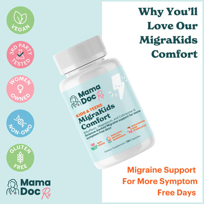 MamaDoc Rx MigraKids Comfort packaging side view