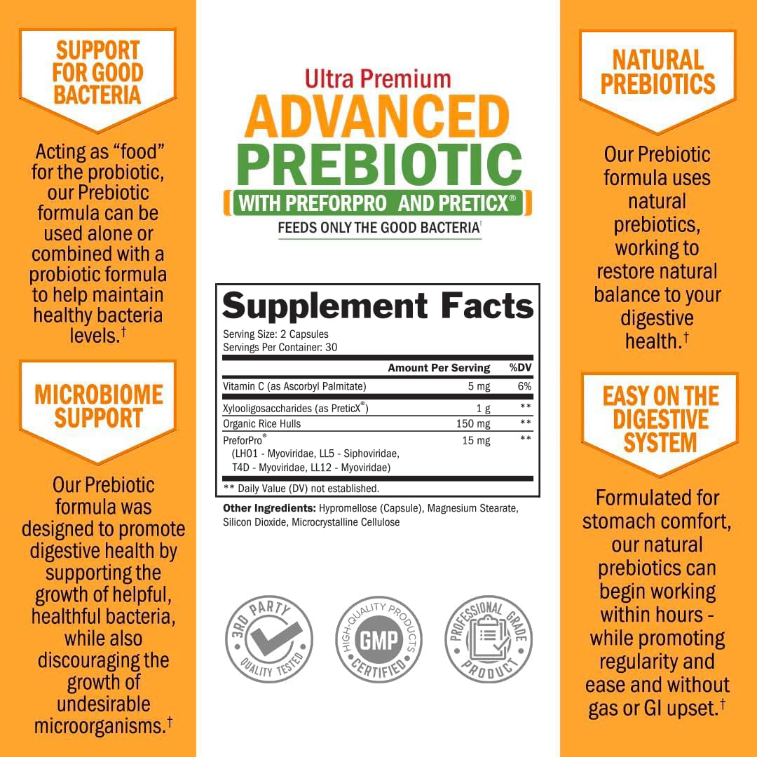 BioSchwartz ultra premium advanced prebiotics showing non GMO and third party tested seals
