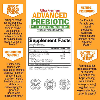 BioSchwartz ultra premium advanced prebiotics showing non GMO and third party tested seals