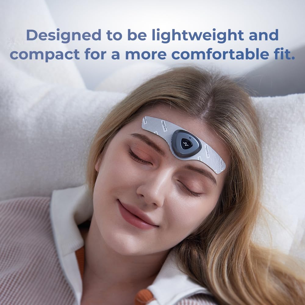 HeadaTerm 2 device package with electrodes