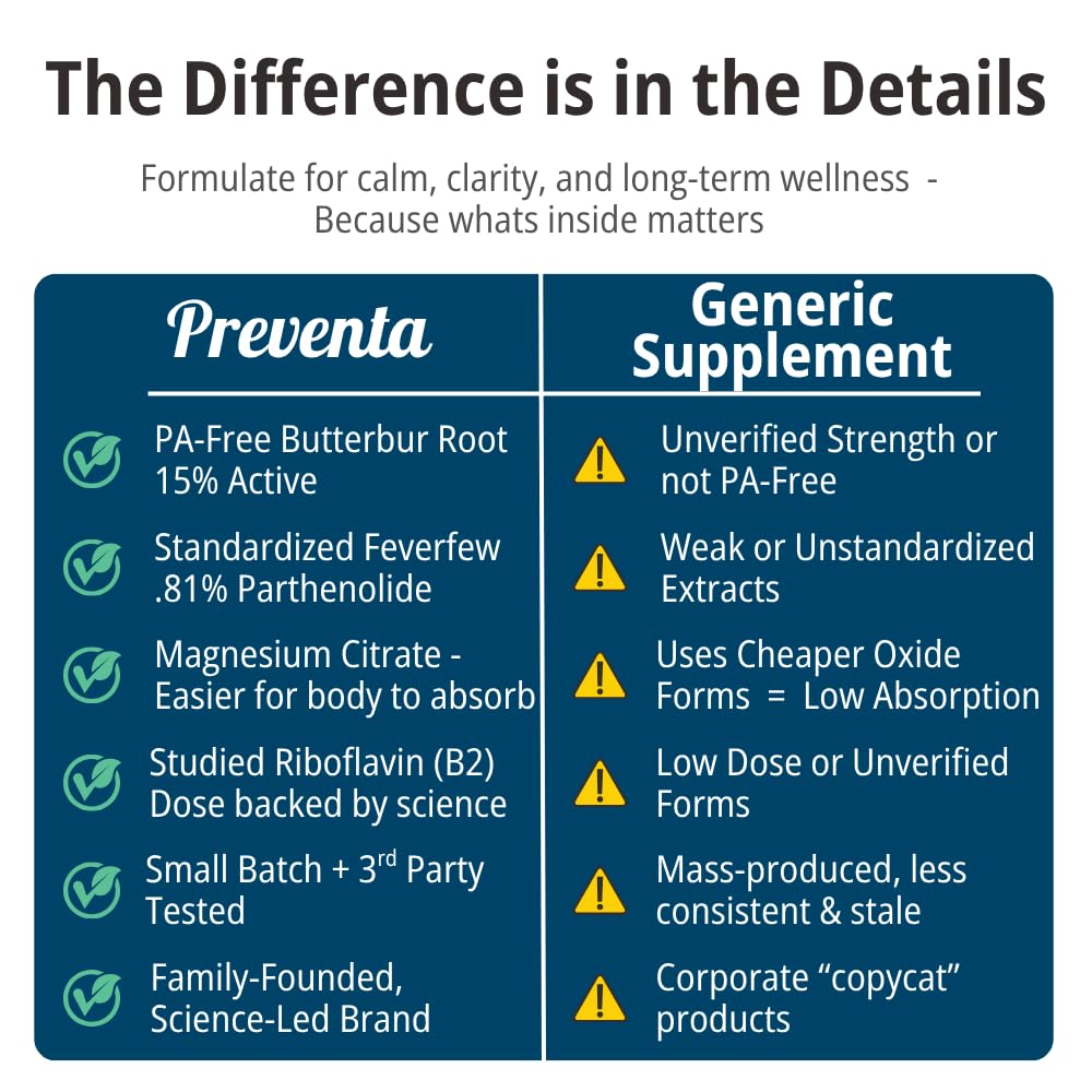 Preventa daily neurological support supplement bottle texture