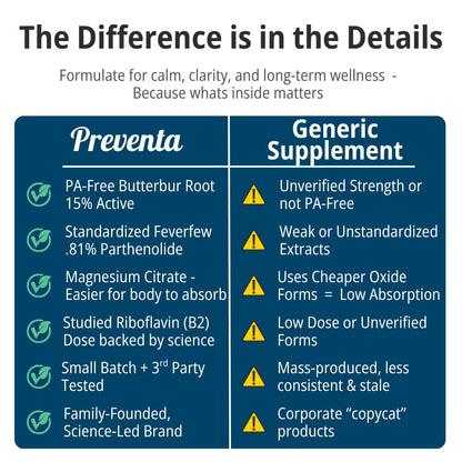 Preventa daily neurological support supplement bottle texture