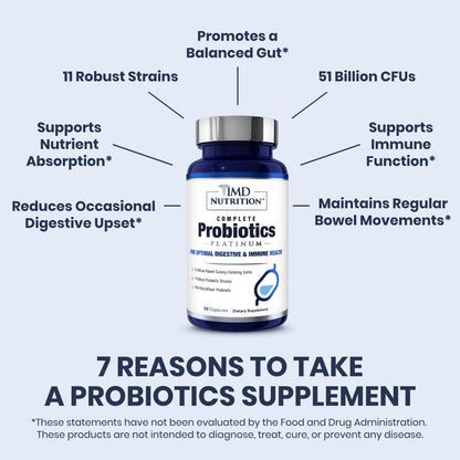 1MD Nutrition digestive health probiotic capsules closeup