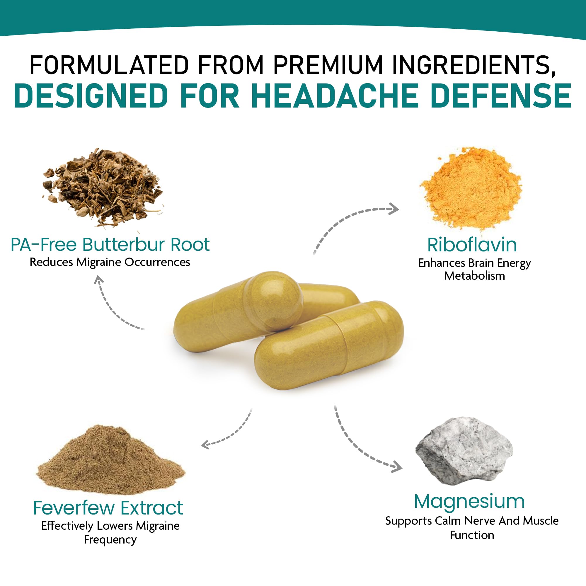 Nature's Nectar PA-Free Butterbur Root supplement bottle