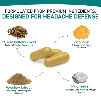 Nature's Nectar PA-Free Butterbur Root supplement bottle