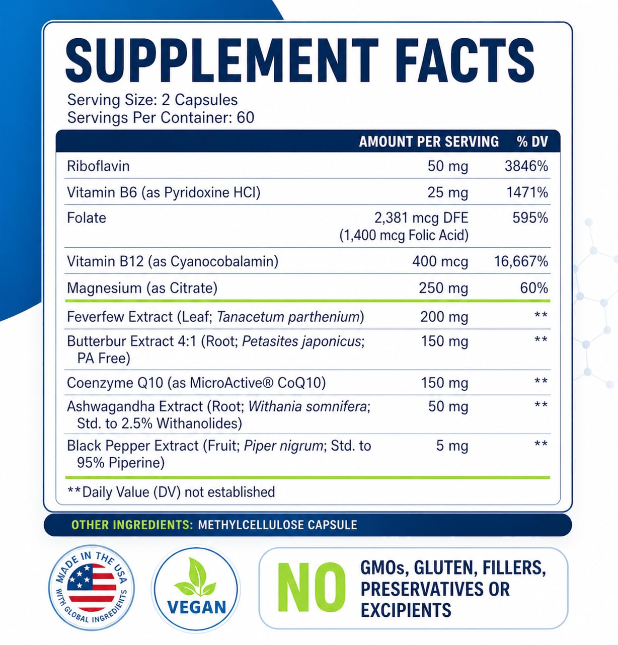 Naticura Migratone supplement facts panel for neurological support