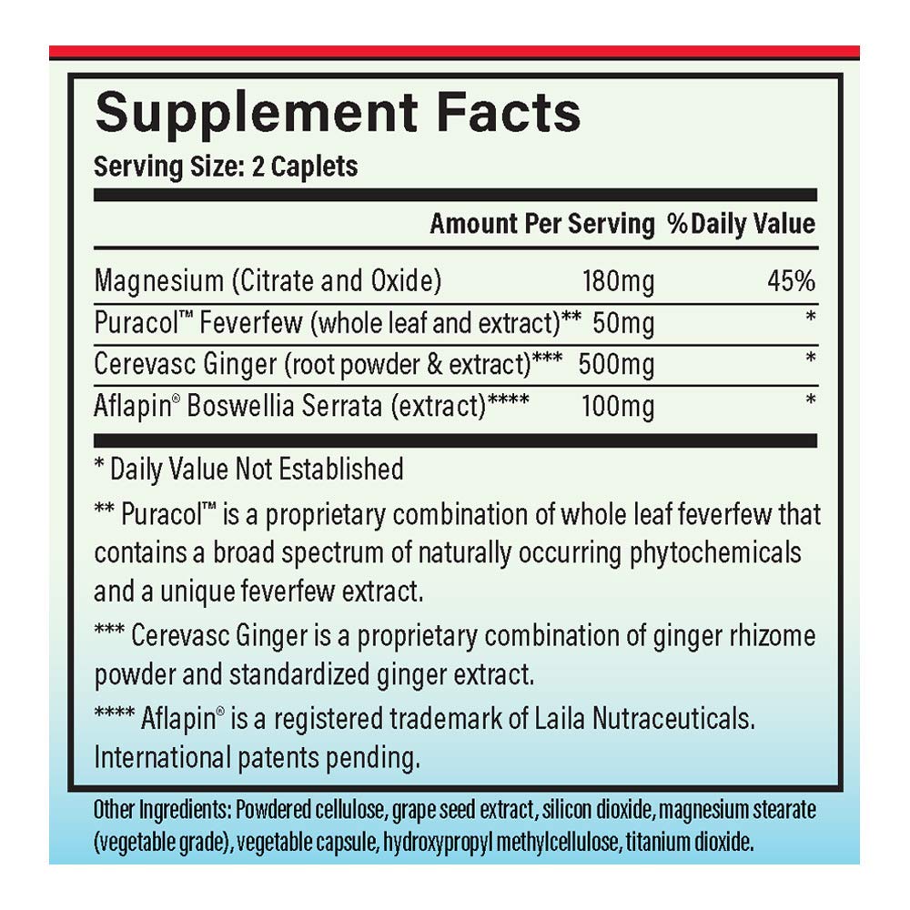Ingredients list for MigreLief-Now migraine supplement