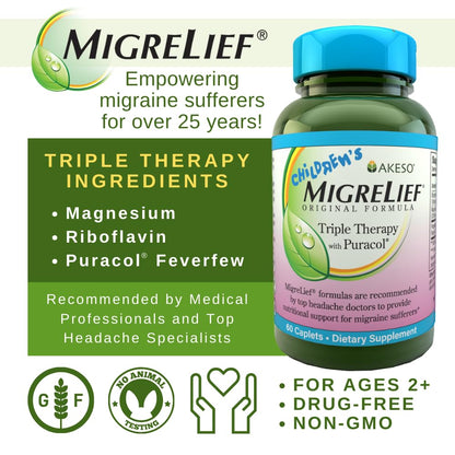 Children's MigreLief nutritional supplement bottle back label ingredients