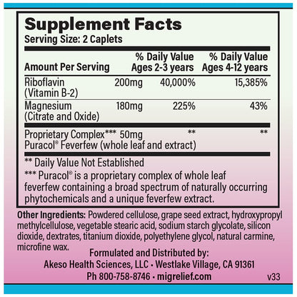Authentic MigreLief USA imported supplement packaging