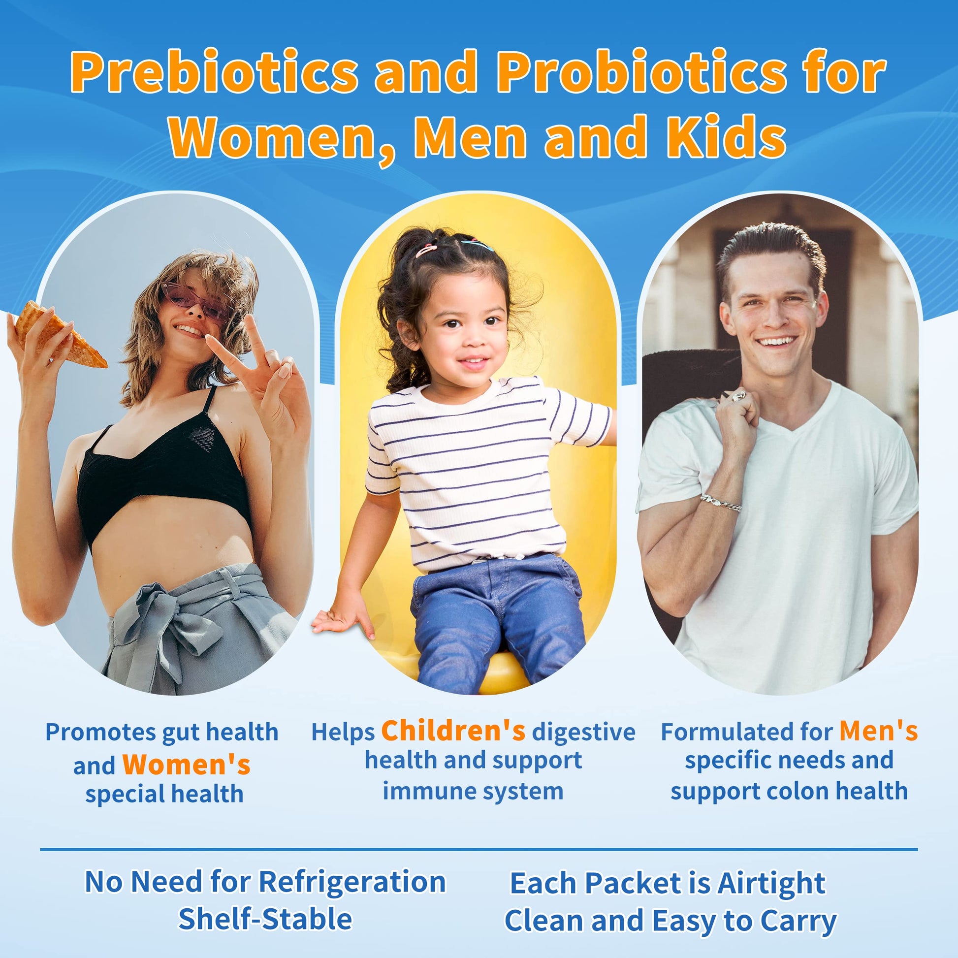 Breakdown of 13 bacterial strains and prebiotic fiber ingredients