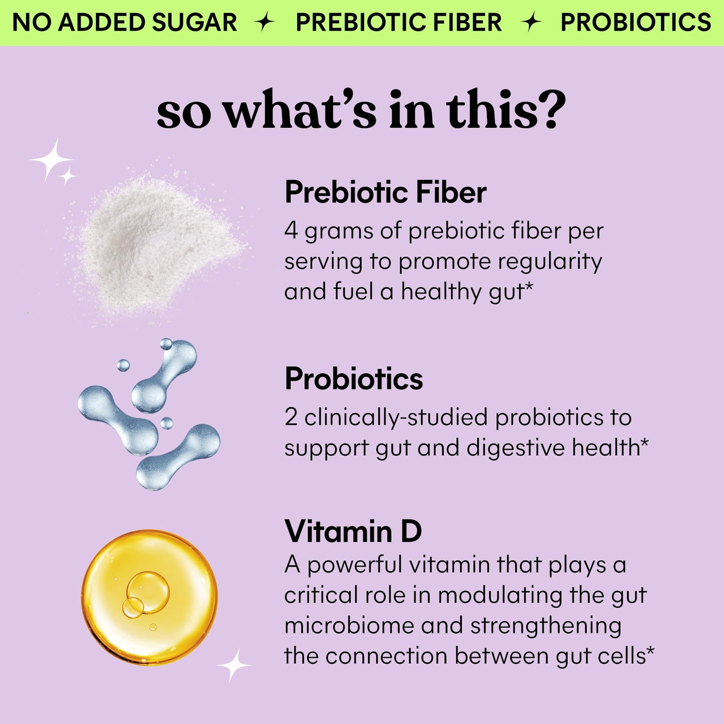 Non GMO pectin based strawberry flavored chewable dietary supplements for gut microbiome balance