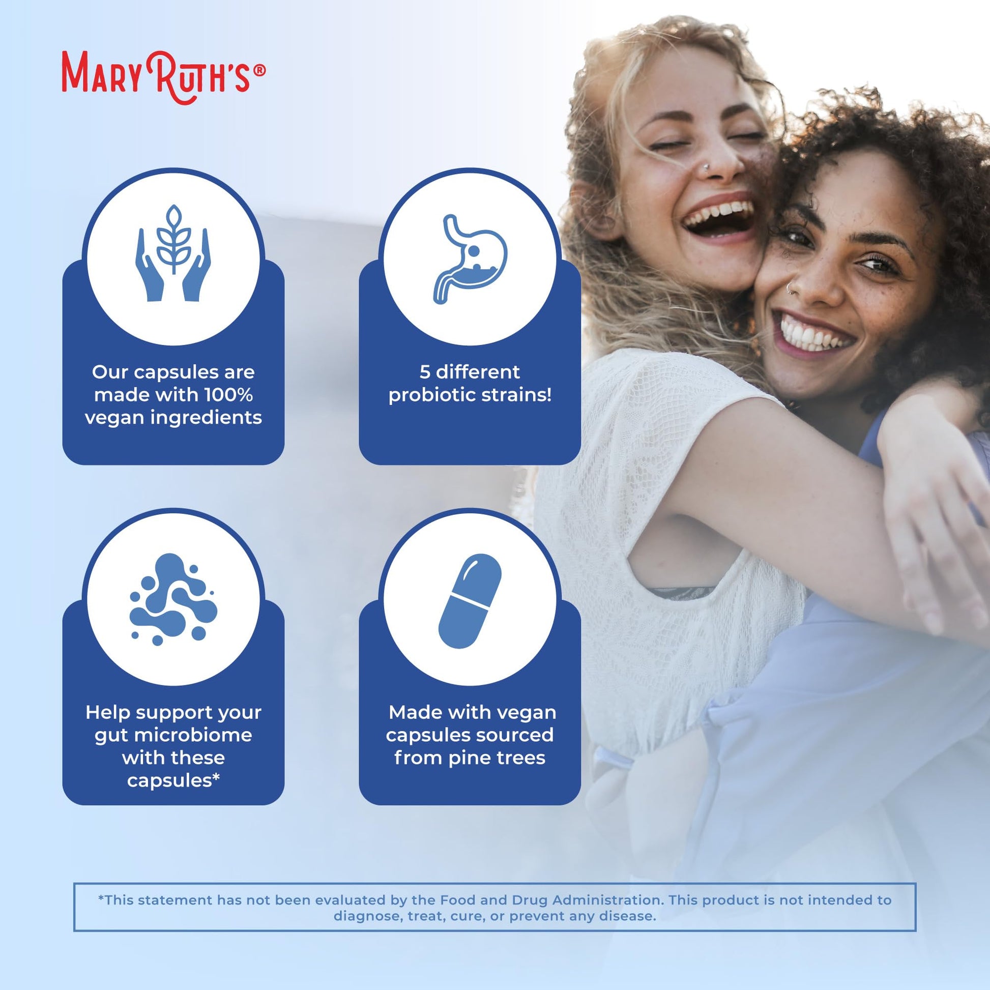 Authentic MaryRuth's complete gut health capsules packaging for Indian consumers
