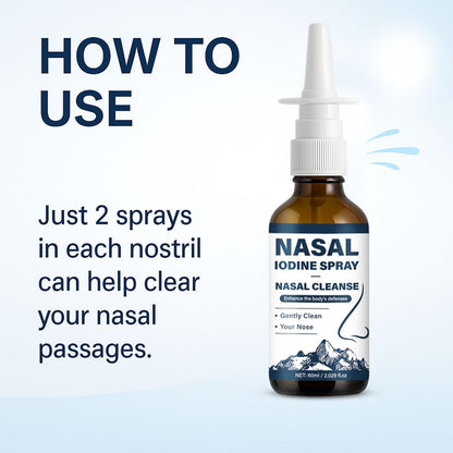 Steroid free natural iodine nasal mist showing packaging details and directions