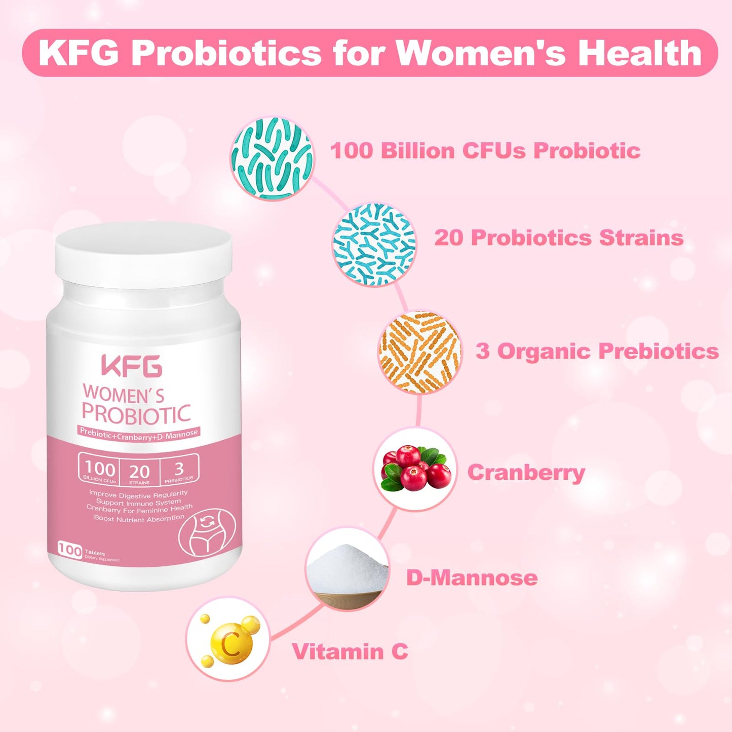 USA imported womens probiotic with cranberry and D Mannose for urinary support