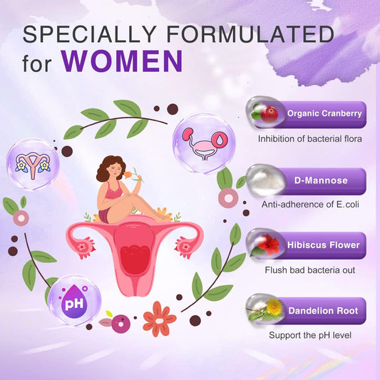 ZEBORA women digestive health supplement containing D Mannose and Cranberry