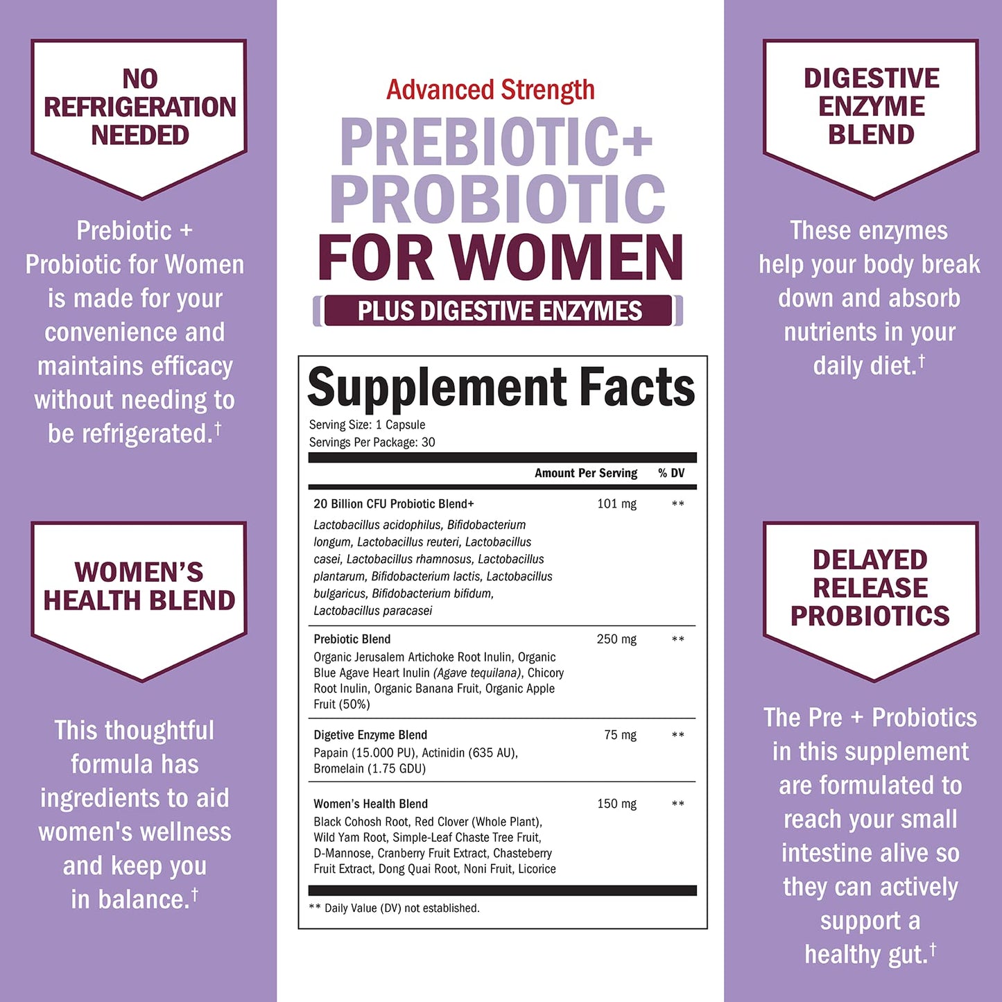 Side view of BioSchwartz womens probiotic capsule bottle illustrating dietary supplement facts and ingredients.