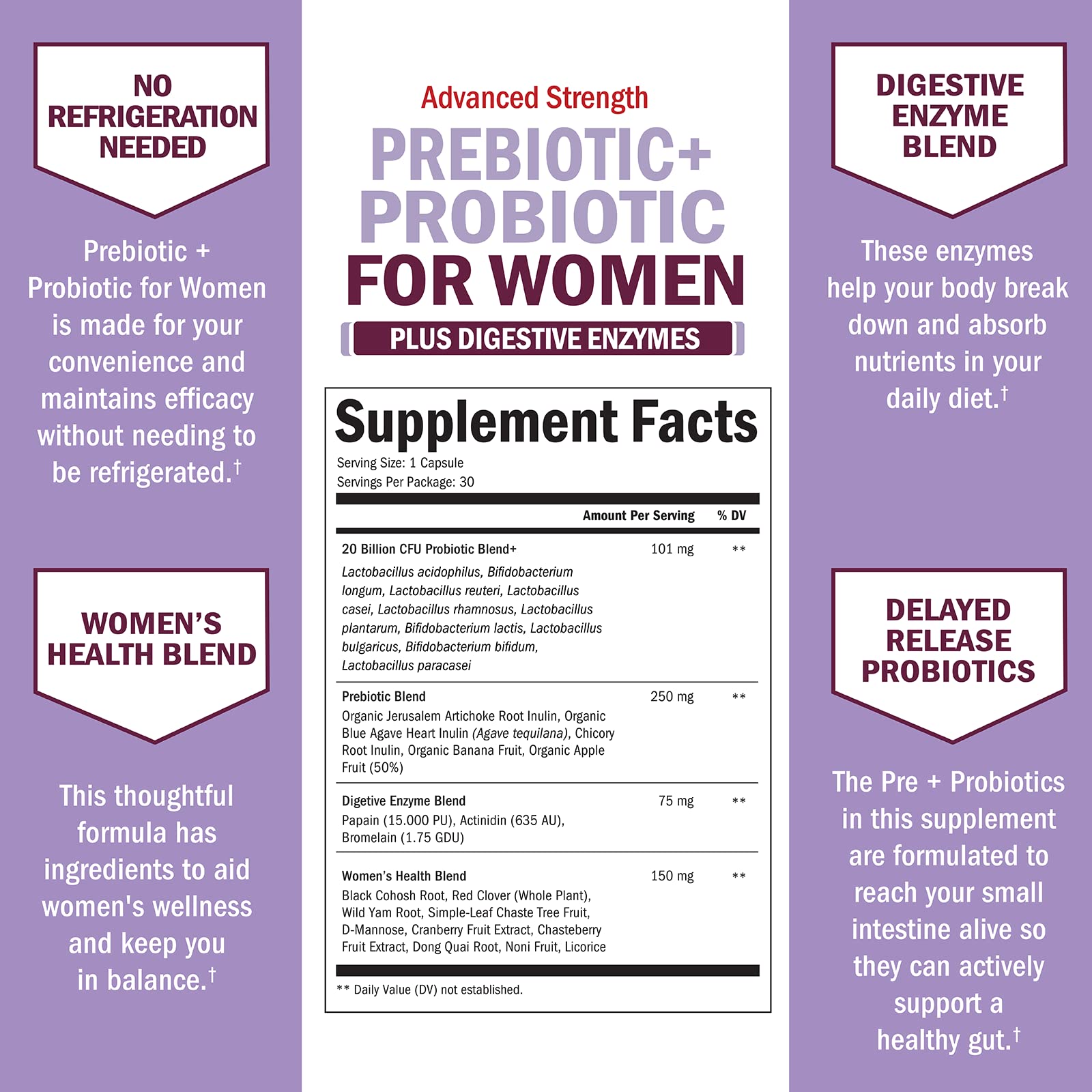 Side view of BioSchwartz womens probiotic capsule bottle illustrating dietary supplement facts and ingredients.