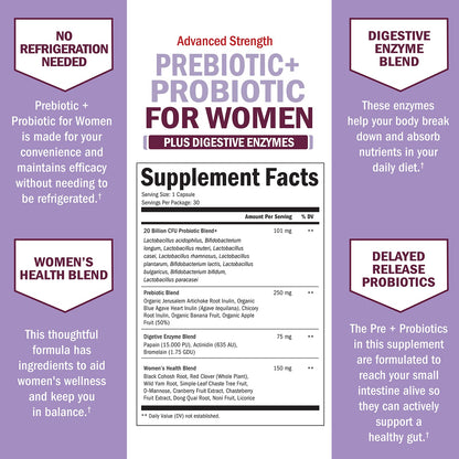 Side view of BioSchwartz womens probiotic capsule bottle illustrating dietary supplement facts and ingredients.