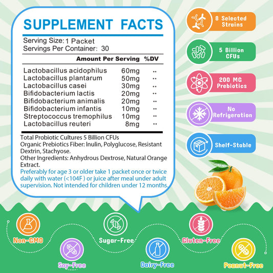 ZEBORA children prebiotic and probiotic orange flavor supplement packaging with active strain information