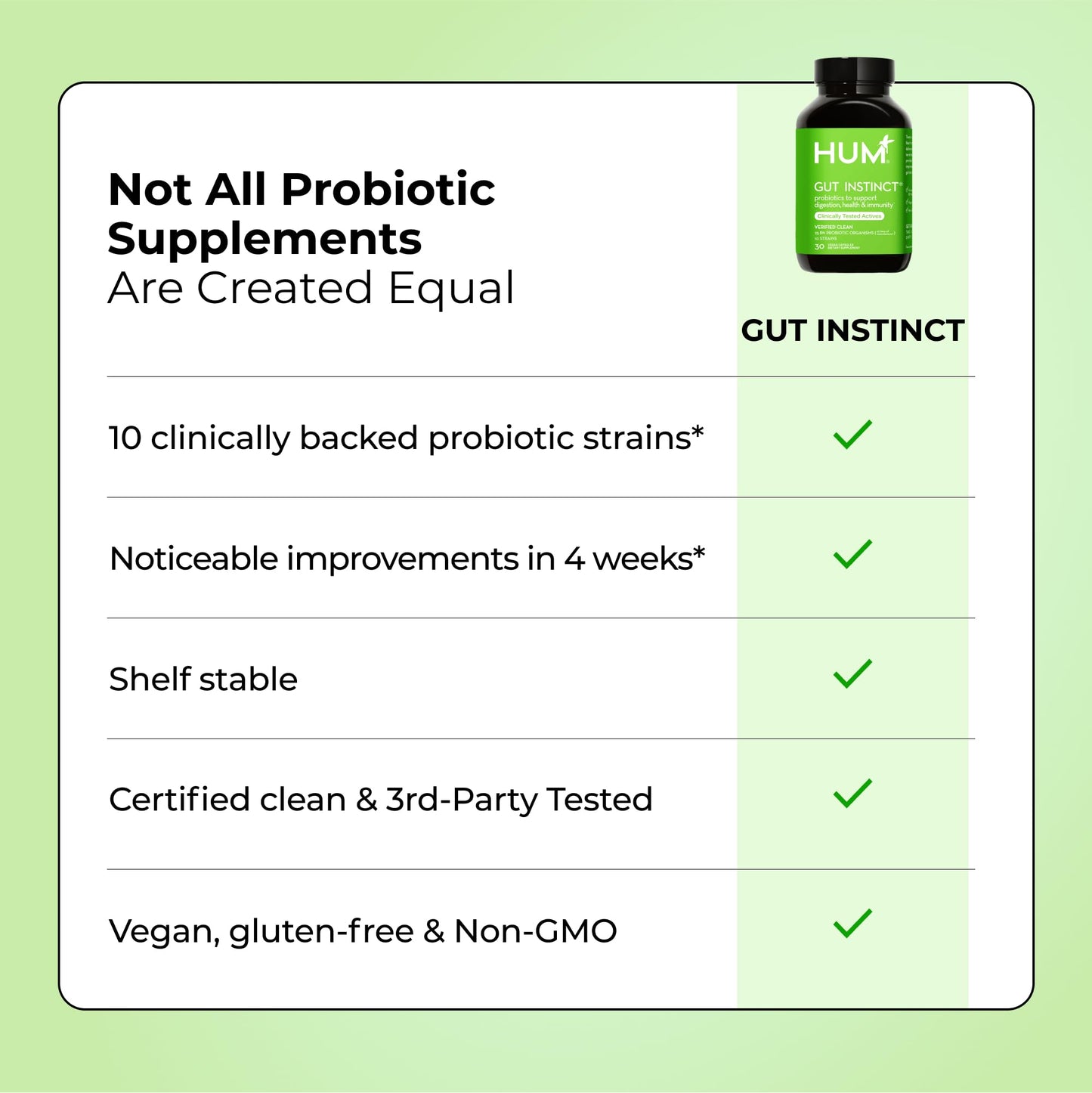 Close up of the non GMO and vegan icons on the HUM probiotic bottle