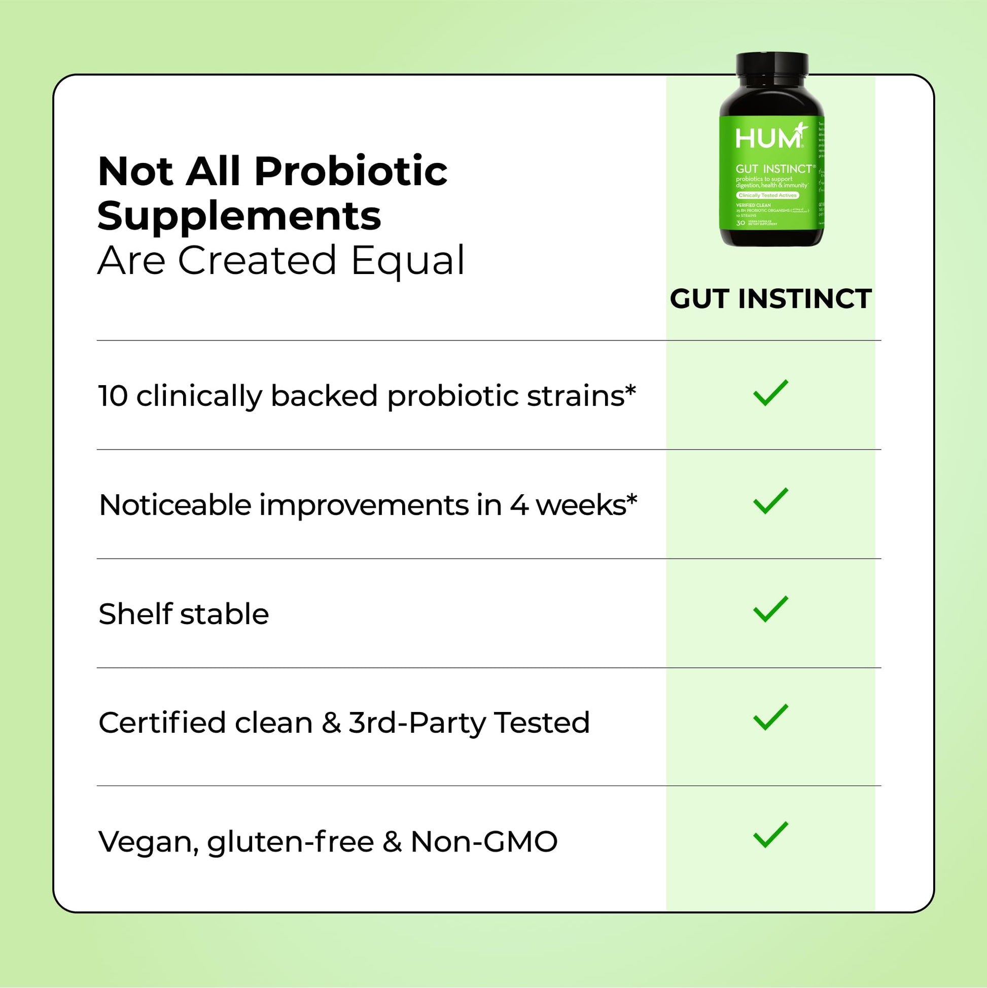 Close up of the non GMO and vegan icons on the HUM probiotic bottle