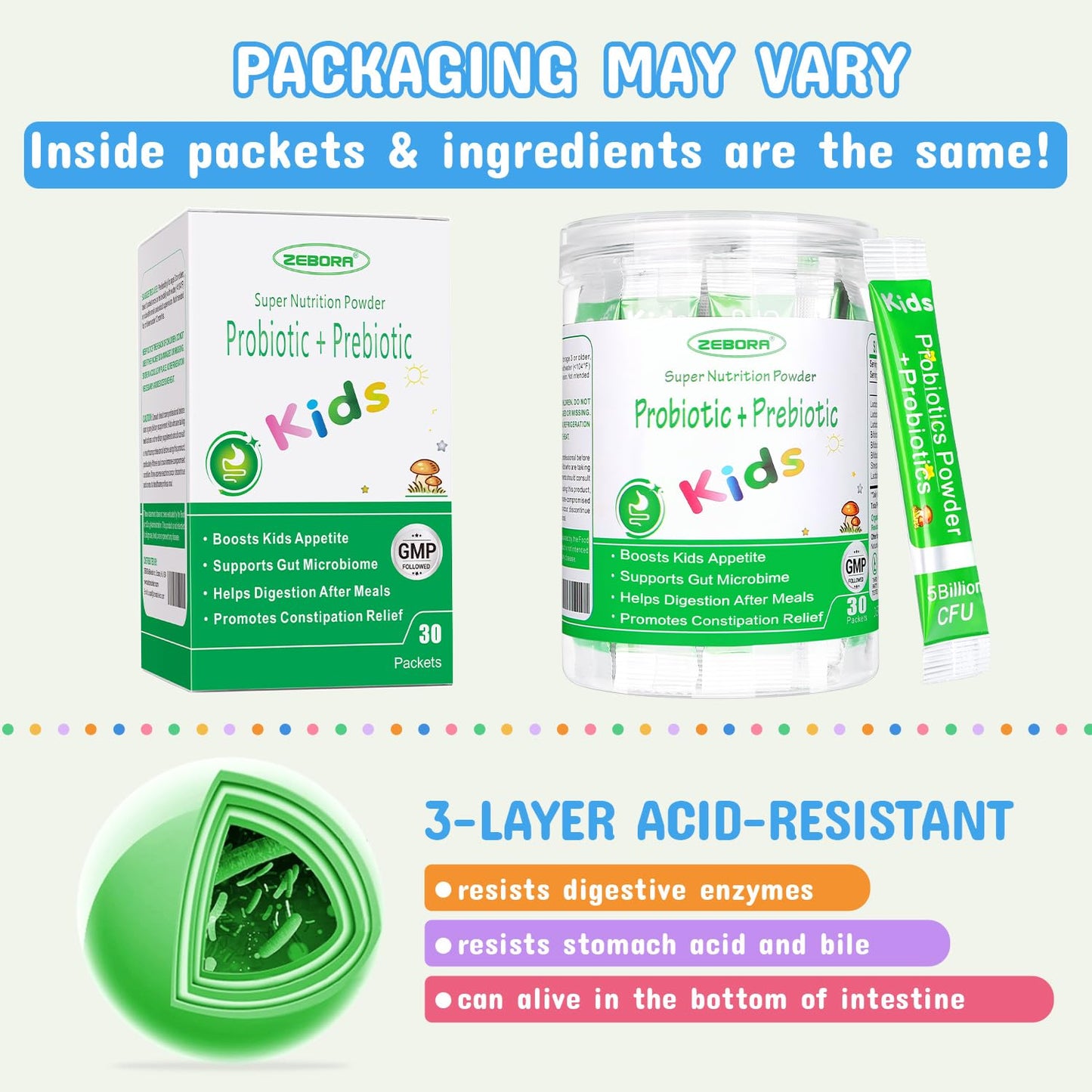 Individual single serve travel packets of ZEBORA children gut health powder spread out on surface