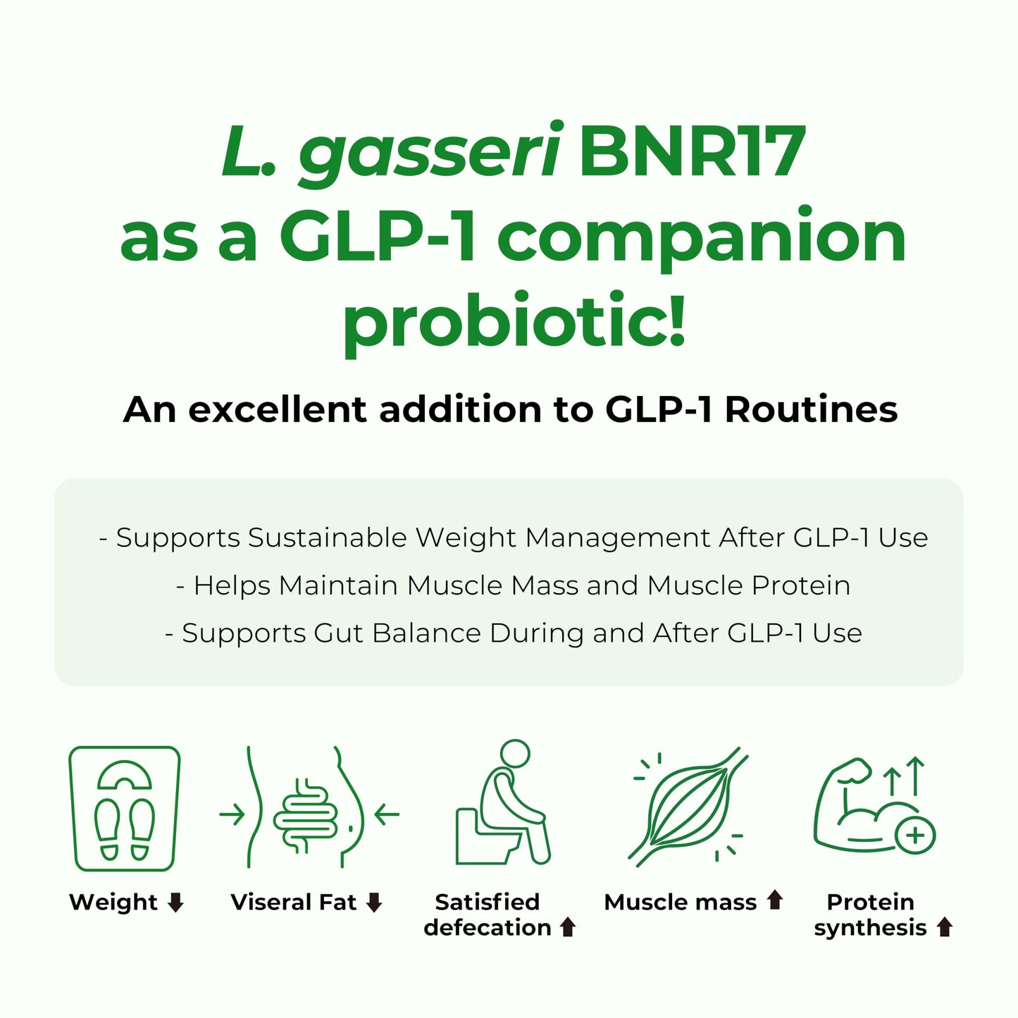Side view of AceBiome BNRThin S30 vegetable capsules container highlighting the non-GMO and prebiotics formula.