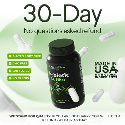 Natural Flow Supplements bottle placed next to natural prebiotic ingredients like Jerusalem artichoke and agave plants.