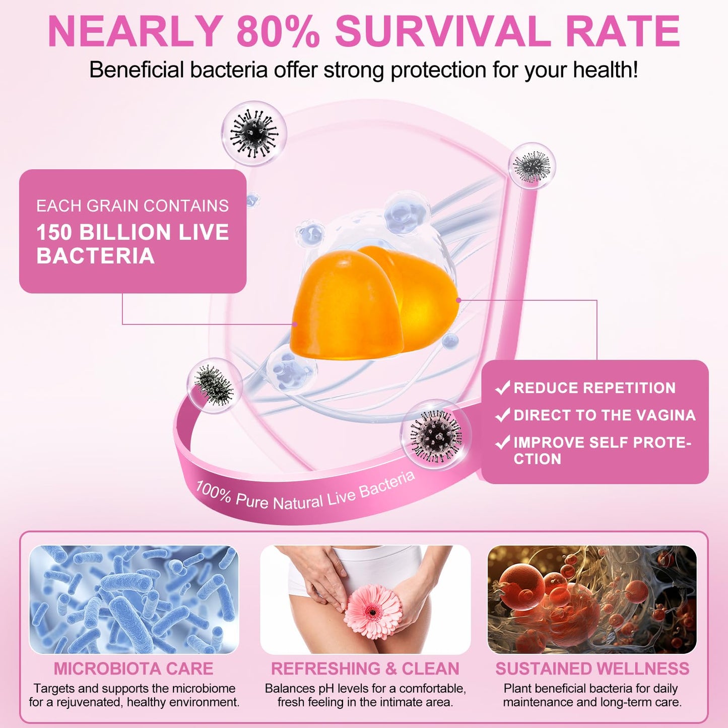 Mxczbsm daily vaginal probiotics supplement bottle top view showing safety cap