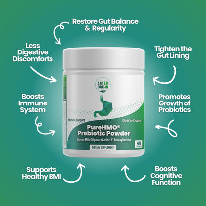 Imported Layer Origin digestive and immune support prebiotic supplement container