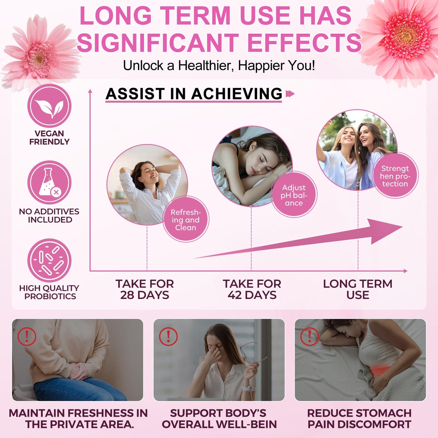 Mxczbsm immune defense vitamin c feminine care product display visual