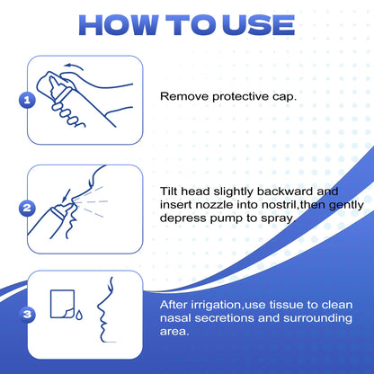 Waterpulse moisturizing spray for dry nasal passages side view perspective