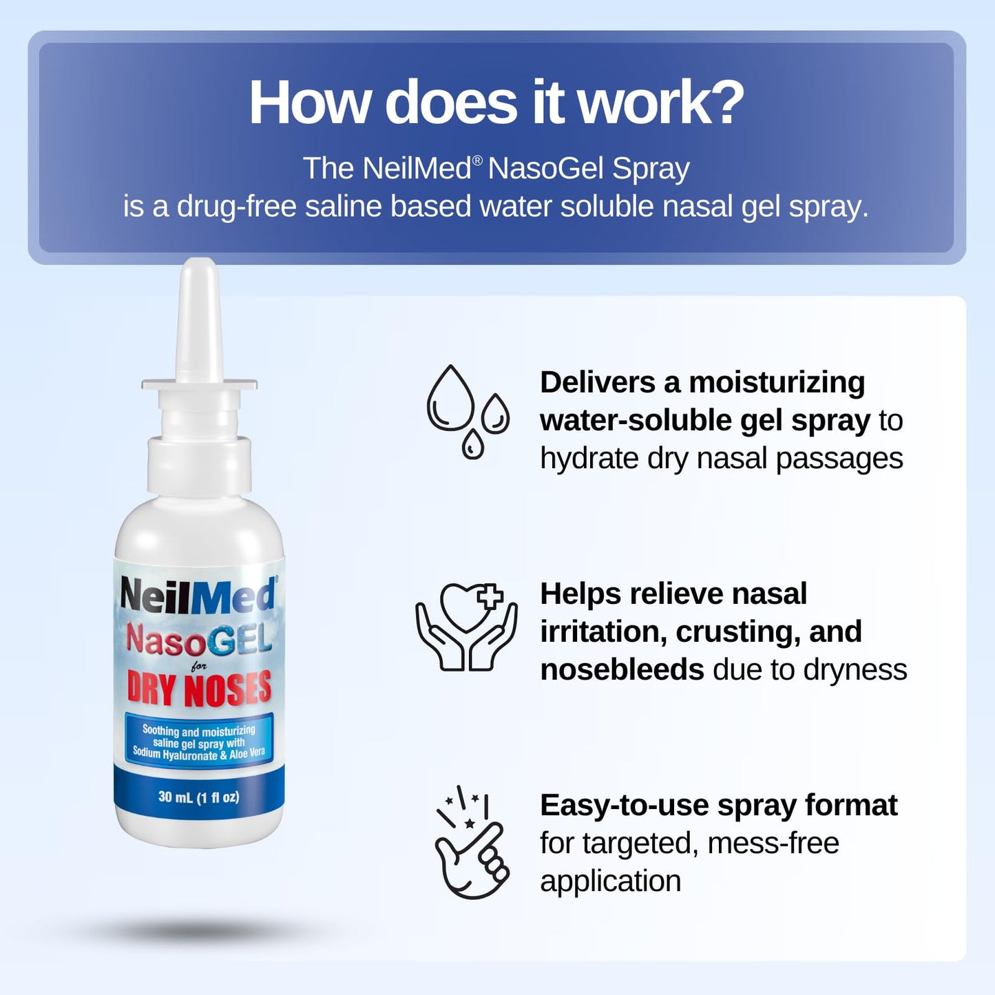 Authentic NeilMed NasoGel spray for dry nasal passages with clear usage instructions on the label.