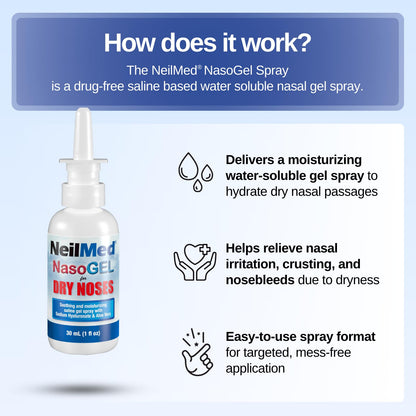 Authentic NeilMed NasoGel spray for dry nasal passages with clear usage instructions on the label.